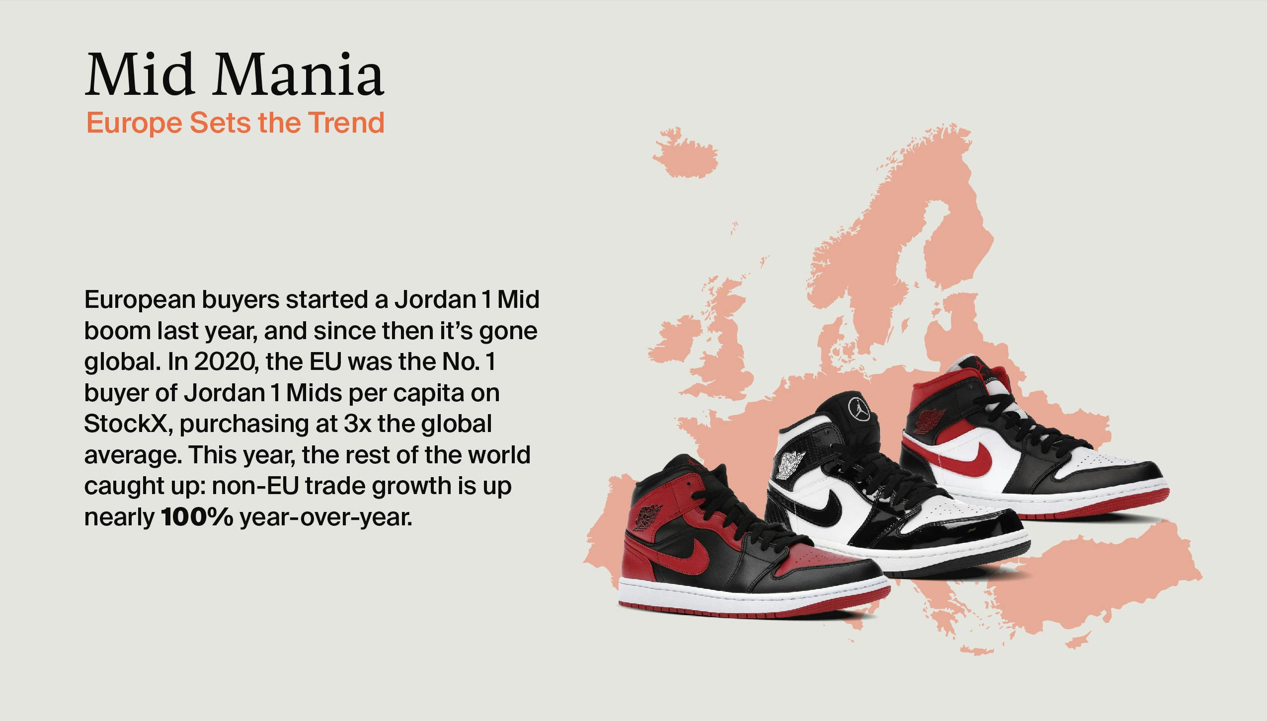 Jordans trend clearance